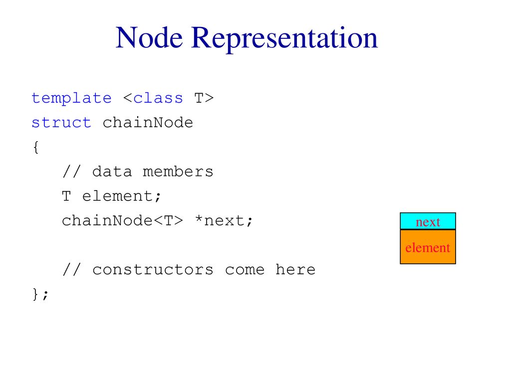 Iterators An iterator permits you to examine the elements of a data Iterators An iterator permits you to examine the elements of a data